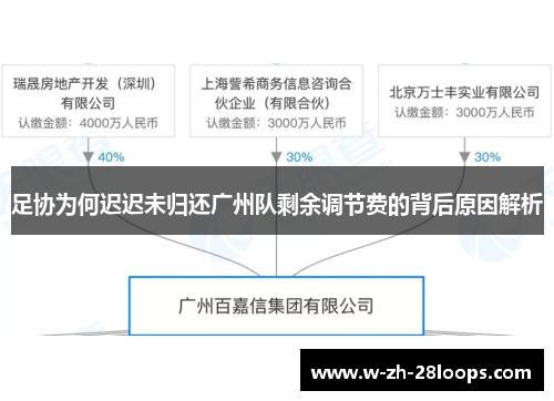 足协为何迟迟未归还广州队剩余调节费的背后原因解析