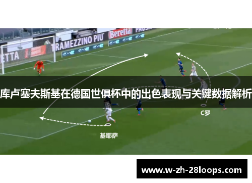 库卢塞夫斯基在德国世俱杯中的出色表现与关键数据解析