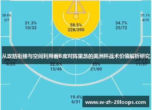 从攻防衔接与空间利用看B席对阵里昂的美洲杯战术价值解析研究