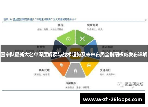 国家队最新大名单深度解读与战术趋势及未来布局全指南权威发布详解