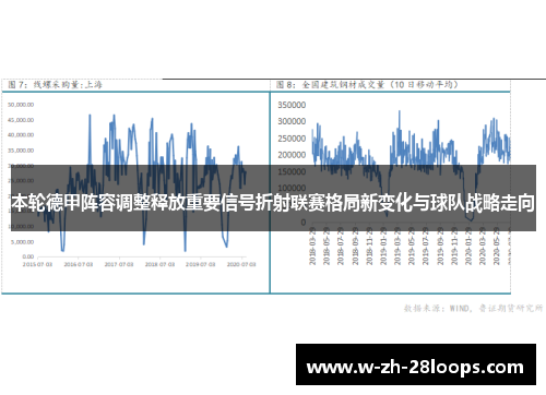 本轮德甲阵容调整释放重要信号折射联赛格局新变化与球队战略走向